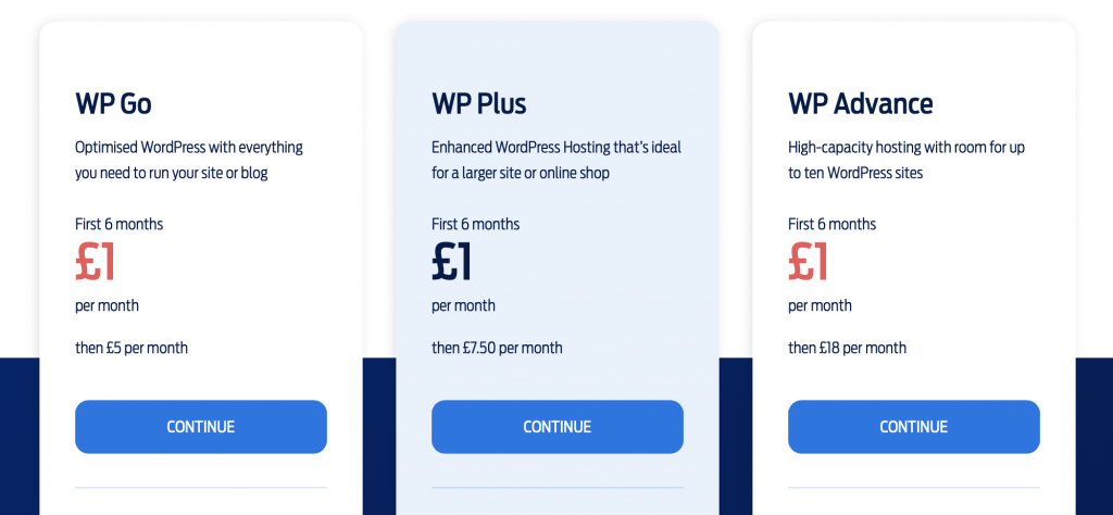 Wordpress Hosting Deals at Fasthosts