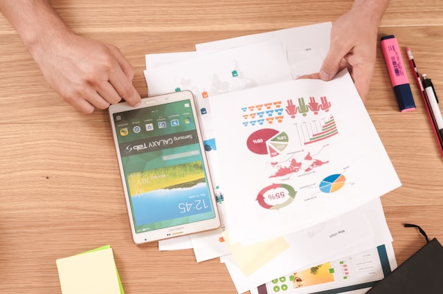 Analysing ROI Of Campaign