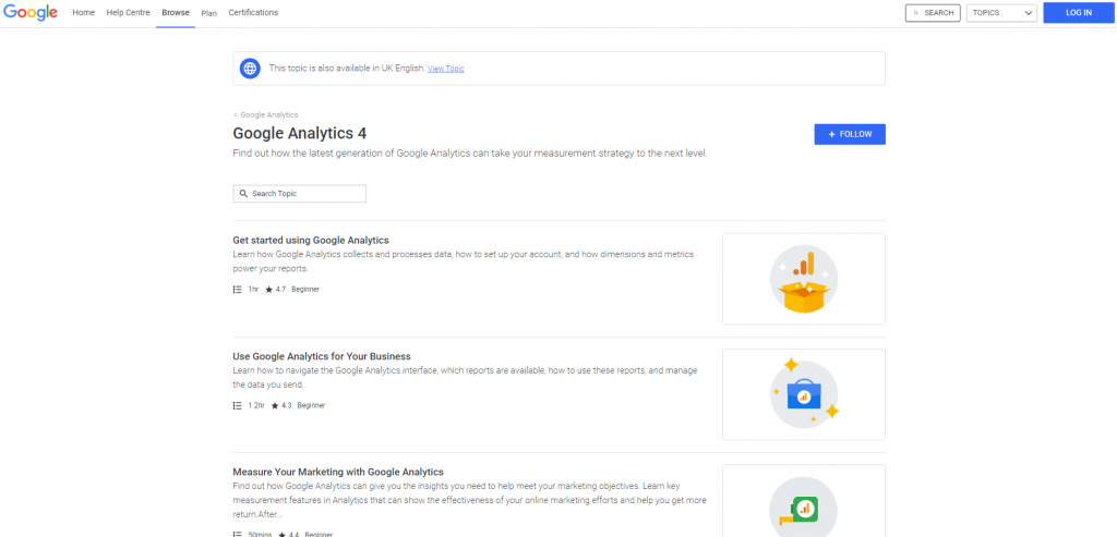 Google Skillshop Courses