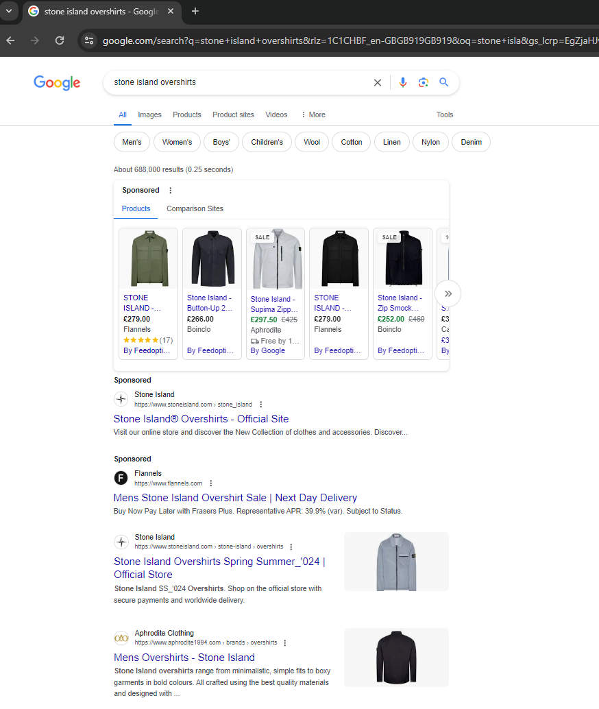 Stone Island Overshirts SERP Position