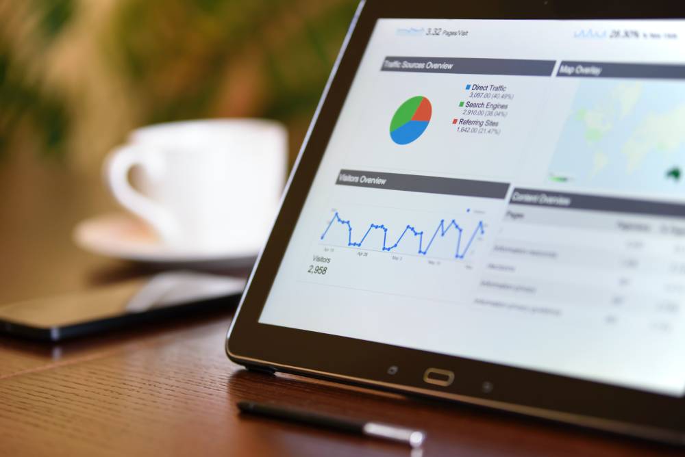 Website Traffic Analysing