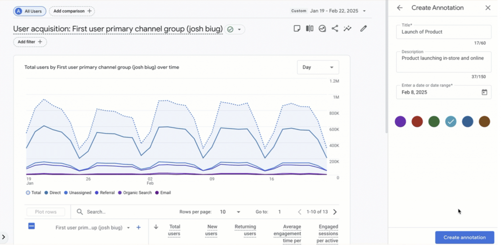 Annotations in Google Analytics 4