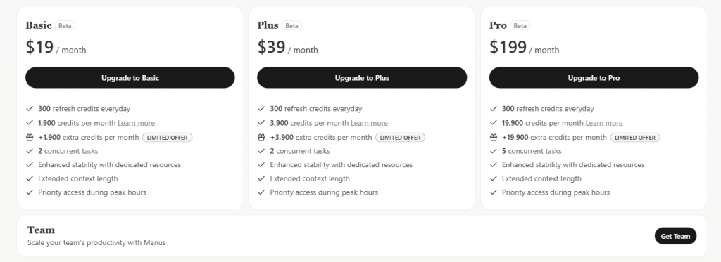 Manus AI Pricing Table in June 2025