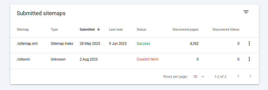 Couldn't fetch sitemap shopify
