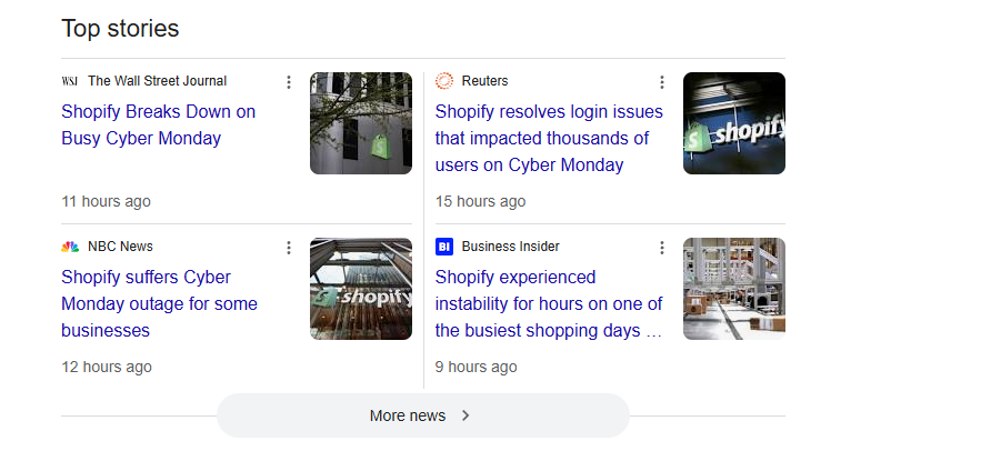 Google Stories about Shopify being down during Cyber Monday