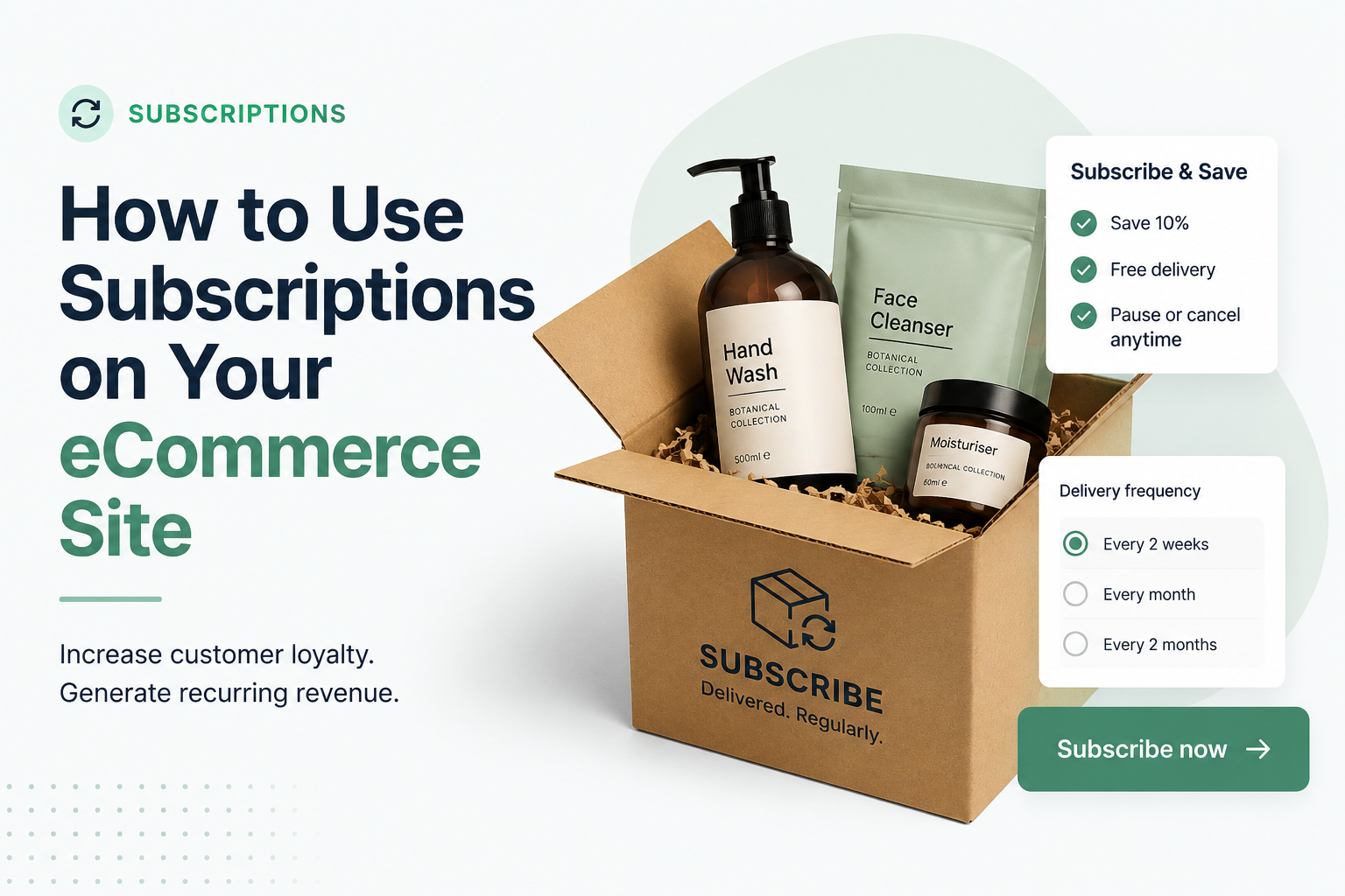 Would Ecommerce Subscriptions work on your online store