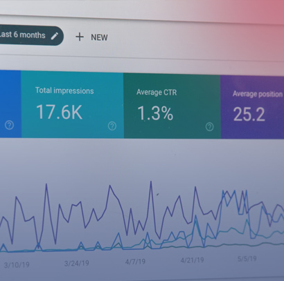Google Analytics & CRO