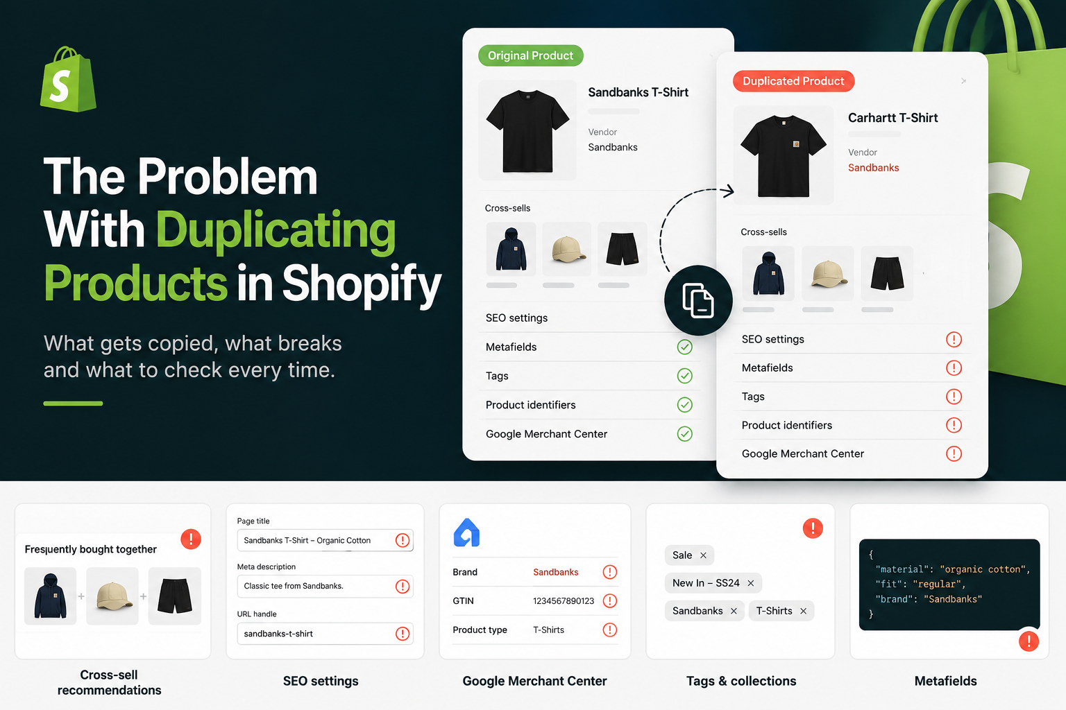 The problems with duplicating products in shopify