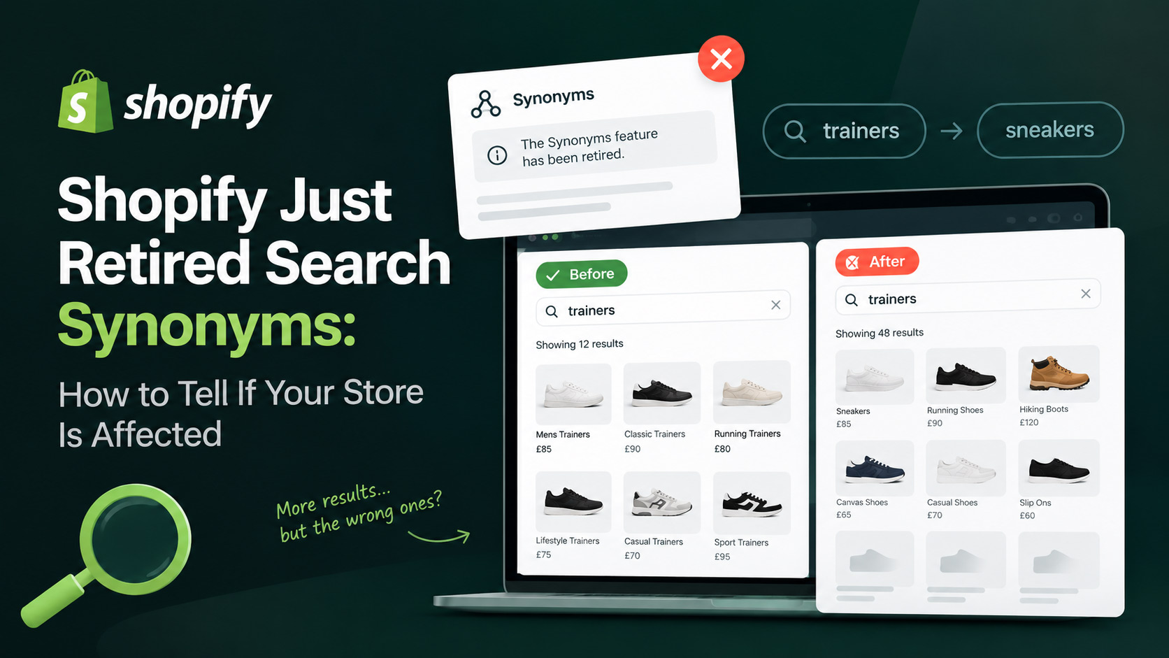 Search Synonyms Has been retired in Shopify